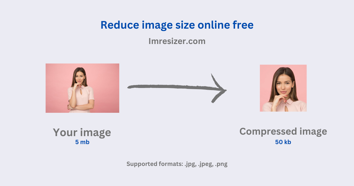 Resize Image In Mb ImResizer