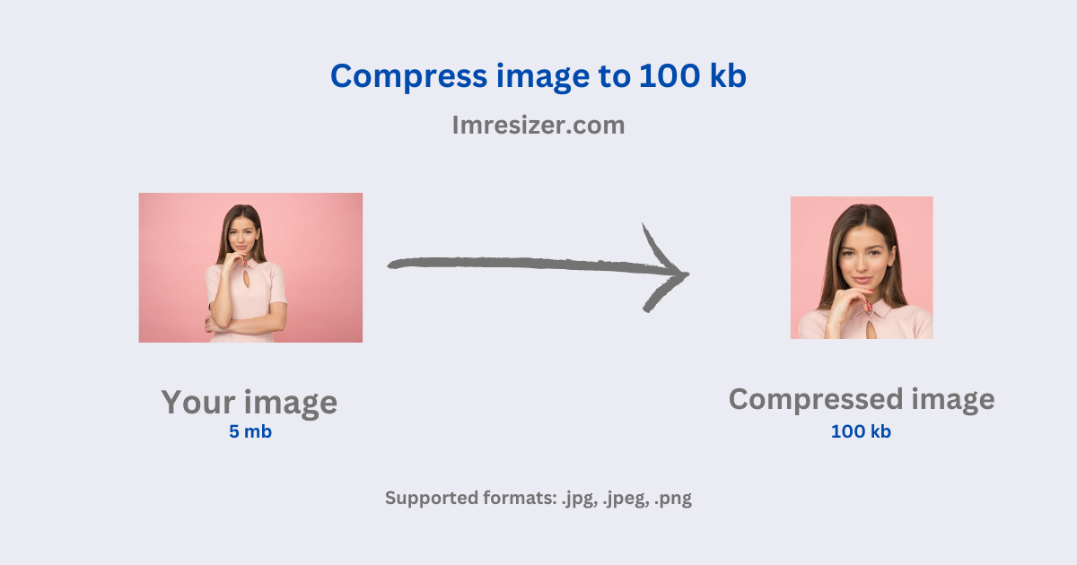 Resize Image To 100 KB Online Free ImResizer