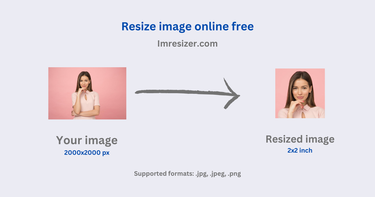 Resize image in cm, mm, inch or pixel online free