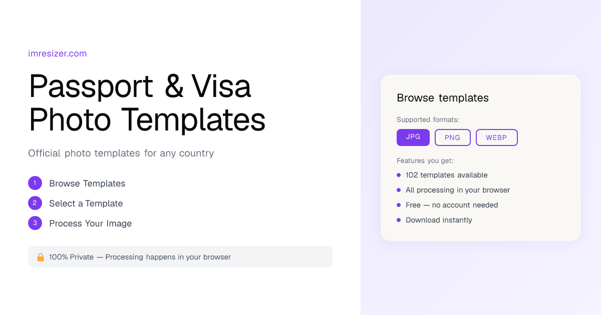 Official Photo Templates - 93 Free Tools | imresizer.com
